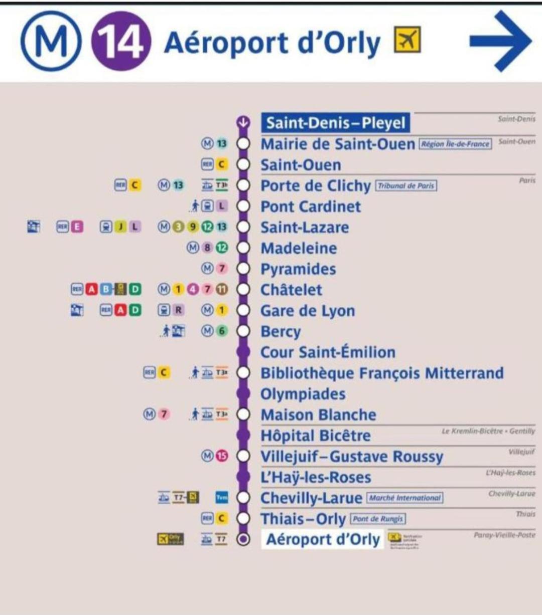 Bel Appart F2-5 Mn Aeroport D'Orly Paray-Vieille-Poste Exterior foto